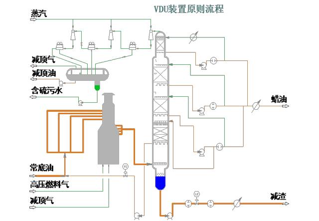 ansys修改面的方向